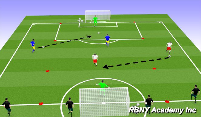 Football/Soccer Session Plan Drill (Colour): Warm Up