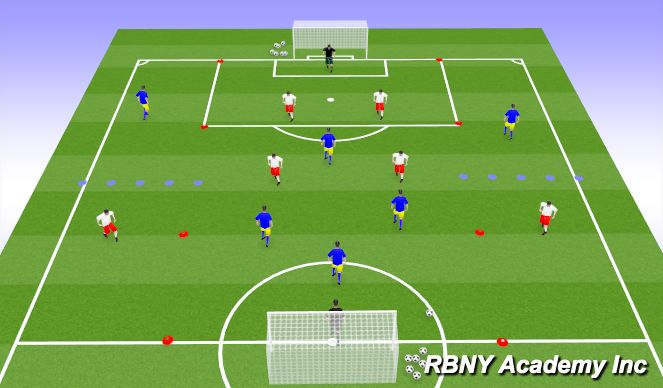 Football/Soccer Session Plan Drill (Colour): Winger Game