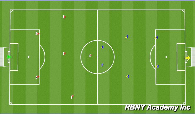 Football/Soccer Session Plan Drill (Colour): Match Play