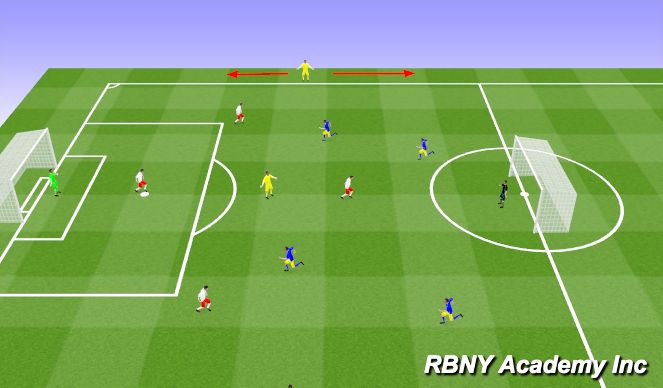 Football/Soccer Session Plan Drill (Colour): Conditioned Game