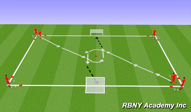 Football/Soccer Session Plan Drill (Colour): Main Theme