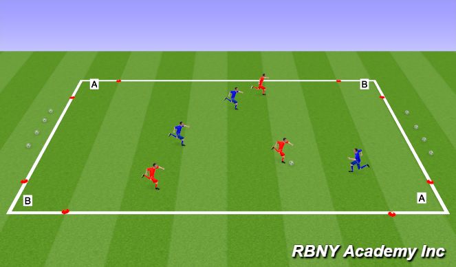 Football/Soccer Session Plan Drill (Colour): Conditioned Game