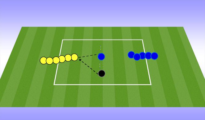 Football/Soccer Session Plan Drill (Colour): FIFA 11+