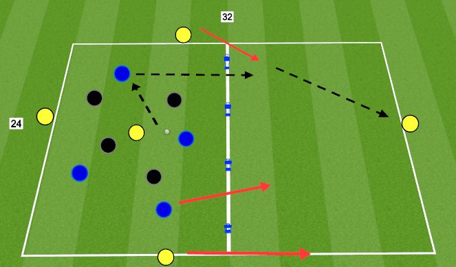 Football/Soccer Session Plan Drill (Colour): Possession Game