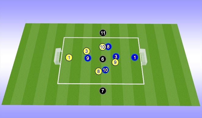 Football/Soccer Session Plan Drill (Colour): SSG