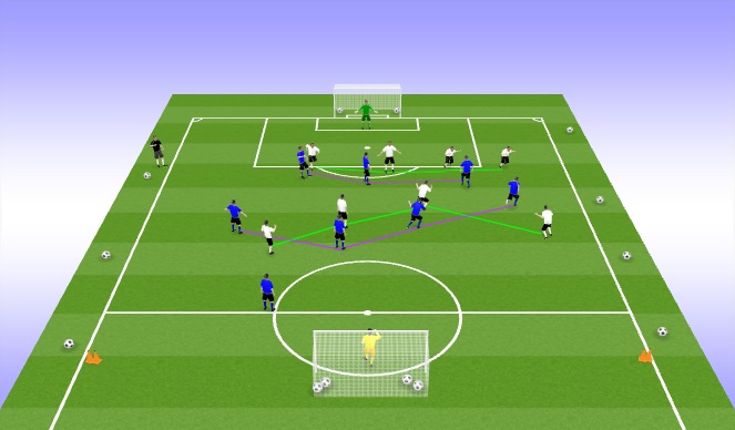 Football/Soccer Session Plan Drill (Colour): SSG