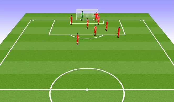 Football/Soccer Session Plan Drill (Colour): corners against 