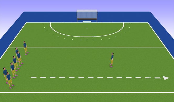 Hockey Session Plan Drill (Colour): Cross My River - No Stick & Ball