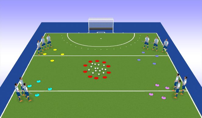 Hockey Session Plan Drill (Colour): Rob the Nest