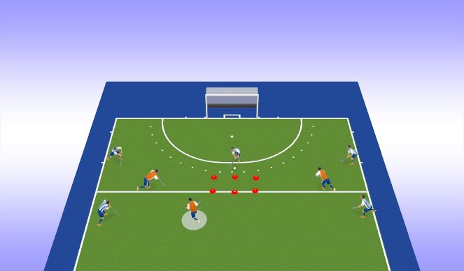 Hockey Session Plan Drill (Colour): Using clip hit to clear the ball wide