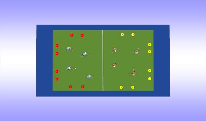 Hockey Session Plan Drill (Colour): Small Sided Game - Multiple Goals