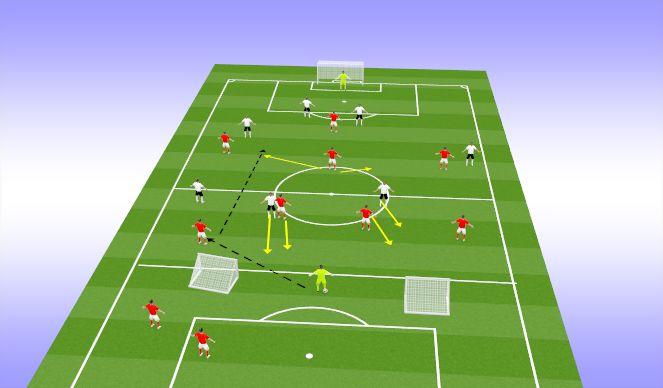 Football/Soccer Session Plan Drill (Colour): Screen 1