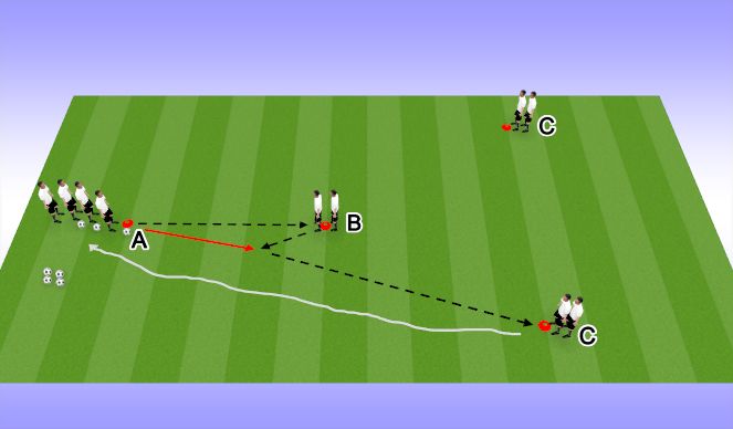 Football/Soccer Session Plan Drill (Colour): Phase 1