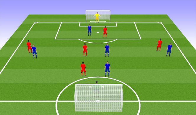 Football/Soccer Session Plan Drill (Colour): game