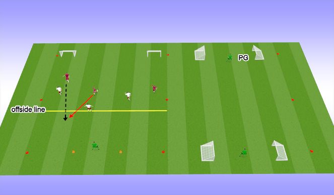 Football/Soccer Session Plan Drill (Colour): Screen 1
