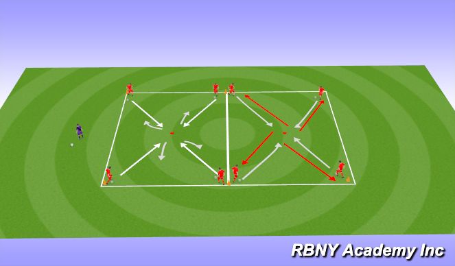 Football/Soccer Session Plan Drill (Colour): Introduction