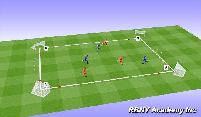Football/Soccer Session Plan Drill (Colour): Conditioned Game
