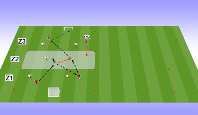 Football/Soccer Session Plan Drill (Colour): Screen 1