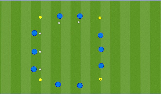Football/Soccer Session Plan Drill (Colour): Station #3