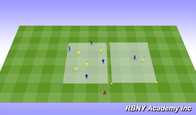 Football/Soccer Session Plan Drill (Colour): Intro - 4v4+2