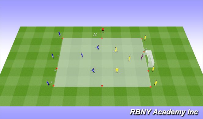 Football/Soccer Session Plan Drill (Colour): Condition - 3v3 Transition 