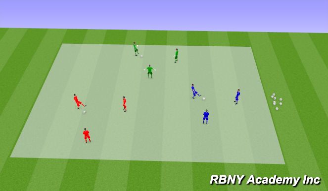 Football/Soccer Session Plan Drill (Colour): Intro