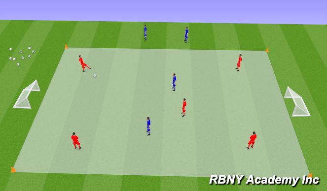 Football/Soccer Session Plan Drill (Colour): Main Activity