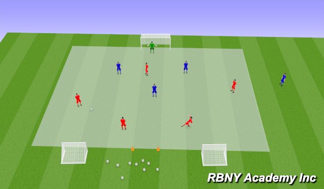 Football/Soccer Session Plan Drill (Colour): Conditioned game