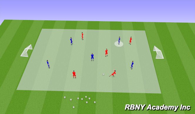 Football/Soccer Session Plan Drill (Colour): Match