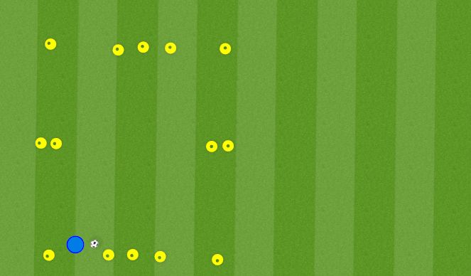 Football/Soccer Session Plan Drill (Colour): Station #1