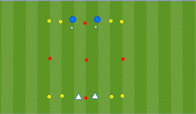 Football/Soccer Session Plan Drill (Colour): Station #3