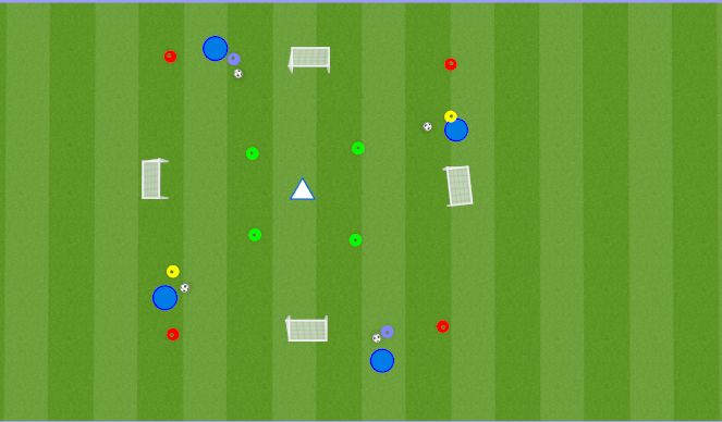 Football/Soccer Session Plan Drill (Colour): Station #4