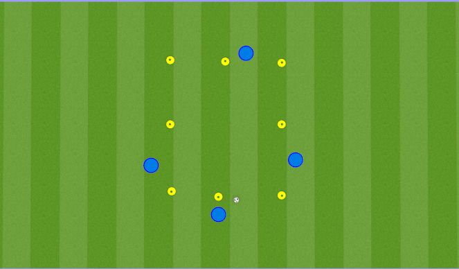 Football/Soccer Session Plan Drill (Colour): Station #5