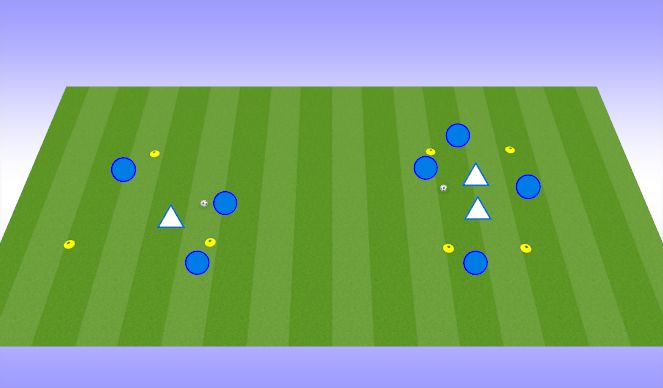 Football/Soccer Session Plan Drill (Colour): Station #6