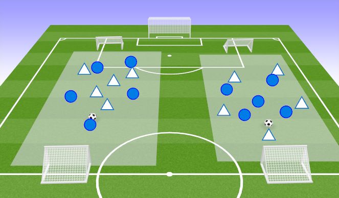 Football/Soccer Session Plan Drill (Colour): Station #7 and #8