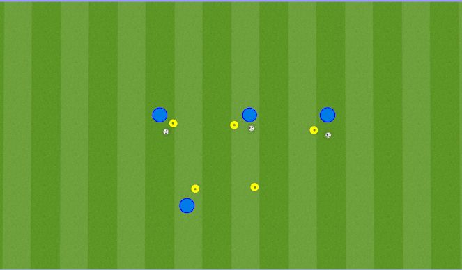 Football/Soccer Session Plan Drill (Colour): Station #2
