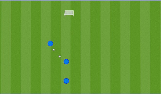 Football/Soccer Session Plan Drill (Colour): Station #4