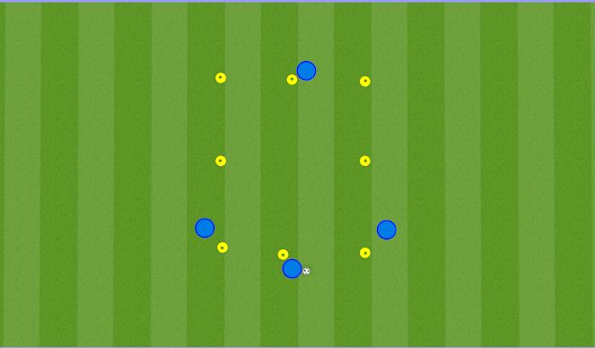 Football/Soccer Session Plan Drill (Colour): Station #5