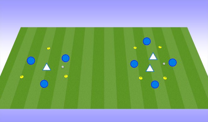 Football/Soccer Session Plan Drill (Colour): Station #6