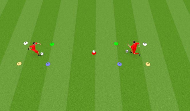 Football/Soccer Session Plan Drill (Colour): 1 on 1 Color Dribbling