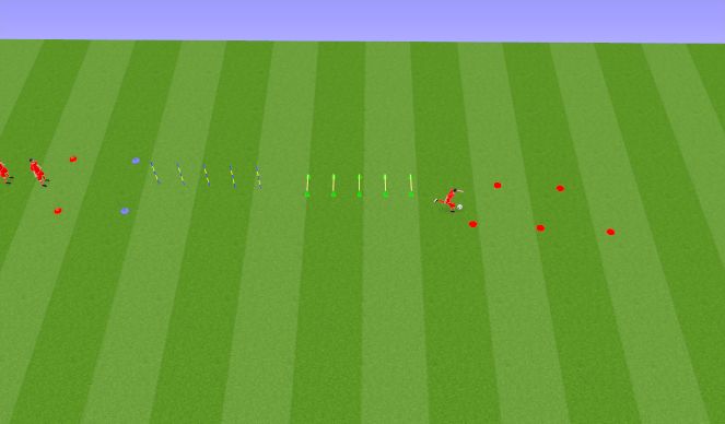 Football/Soccer Session Plan Drill (Colour): Relay Race