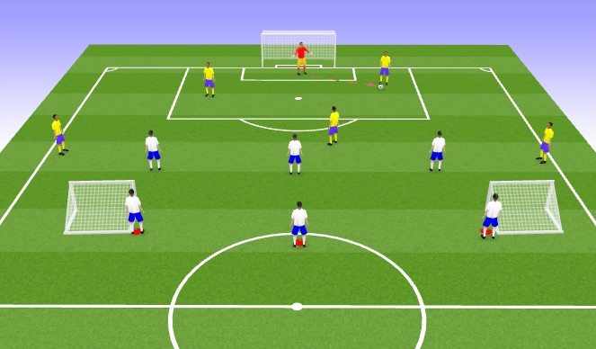 Football/Soccer Session Plan Drill (Colour): 5v3 POB