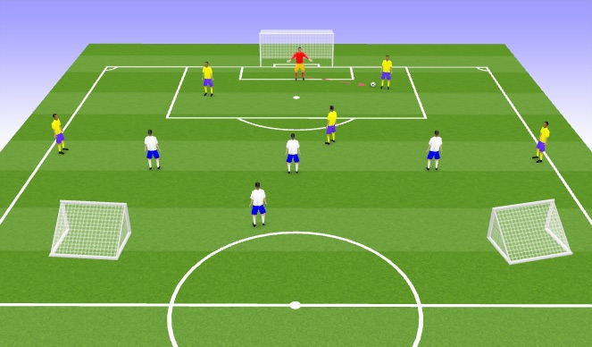 Football/Soccer Session Plan Drill (Colour): 5v4 POB