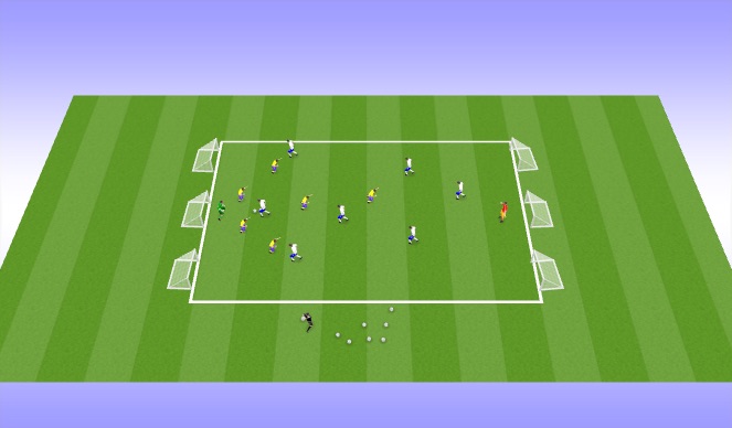 Football/Soccer Session Plan Drill (Colour): 7v7 2 second game