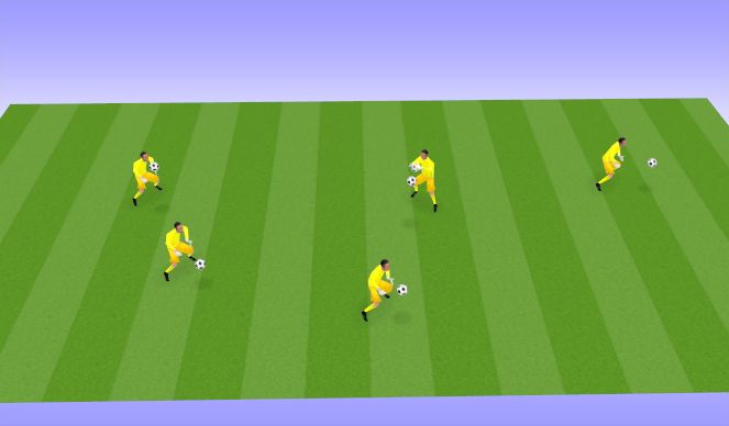 Football/Soccer Session Plan Drill (Colour): Bounce and Move