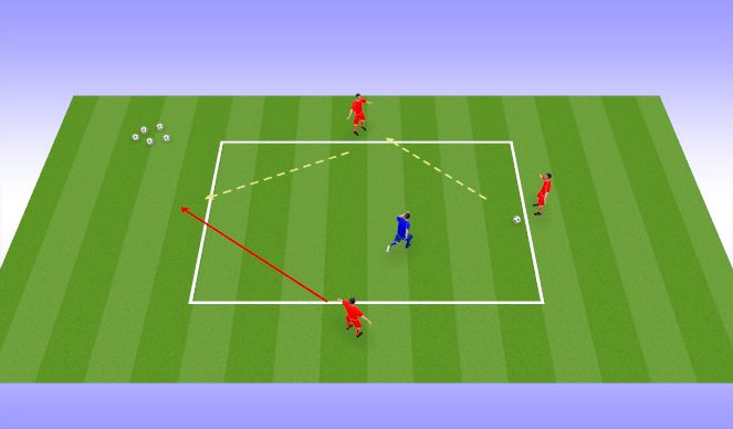 Football/Soccer Session Plan Drill (Colour): Rondo - Basic 3v1