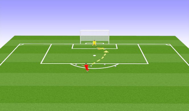 Football/Soccer Session Plan Drill (Colour): Rapid Fire