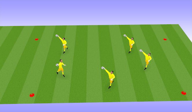 Football/Soccer Session Plan Drill (Colour): Catch a Squirrel
