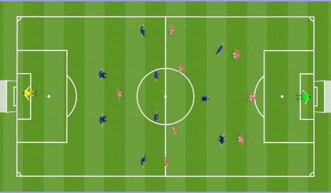 Football/Soccer Session Plan Drill (Colour): Screen 1