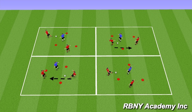 Football/Soccer Session Plan Drill (Colour): Repetition